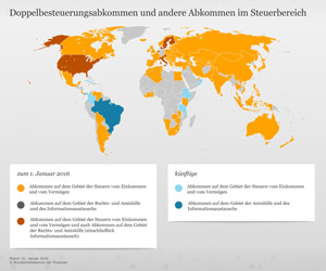 Mit welchen Ländern hat Deutschland ein Doppelbesteuerungsabkommen?