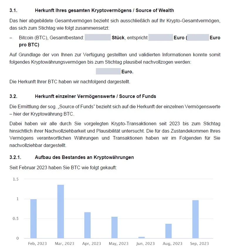 Ein Abbild eines beispielhaften Krypto-Herkunftsnachweises