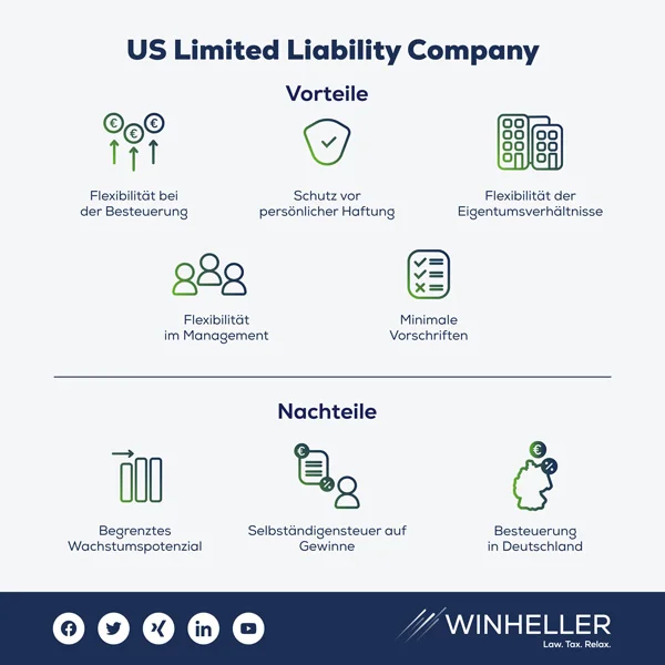 US Limited Liability Company | Vorteile und Nachteile